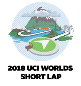 2018 UCI WORLDS SHORT LAP