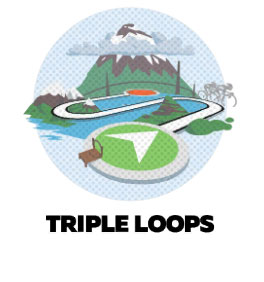TRIPLE LOOPS